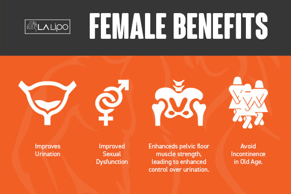 Benefits of overactive bladder treatment Horley for women